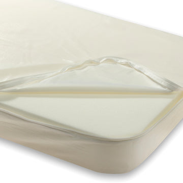 Close up of the removable waterproof liner inside the Peppa orthopaedic crate mat protecting the premium orthpaedic foam core.